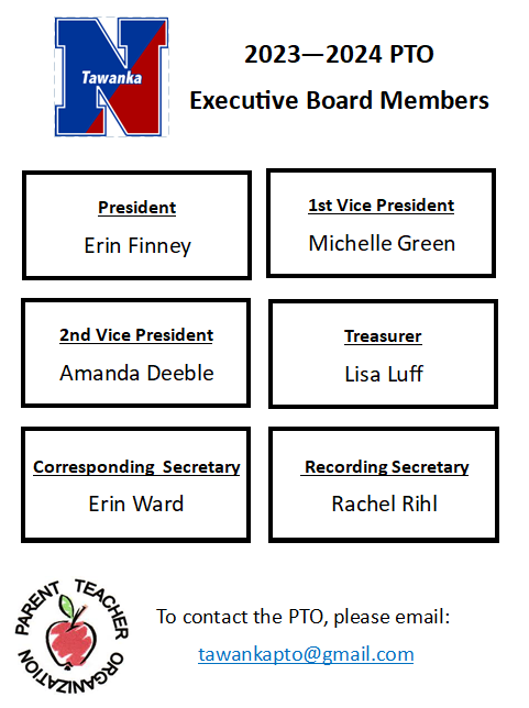 board member list